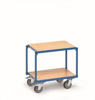 Eurobakken rolplateau  2 et.