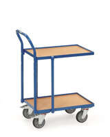 Eurobakken rolplateau