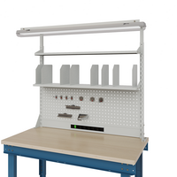 Complete opbouw 1500mm.