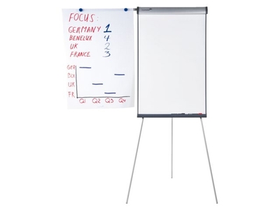 UNIV tripod flipchart Triangle